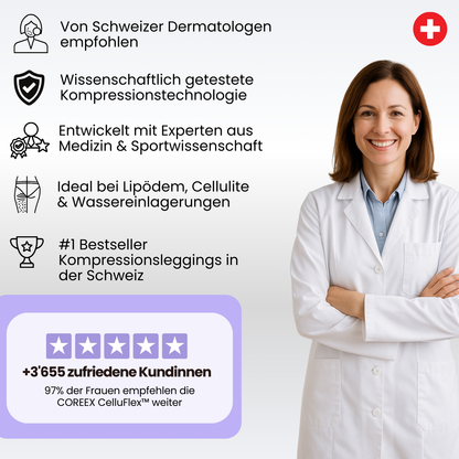 COREEX CelluFlex™ 3D-Kompressionsleggings